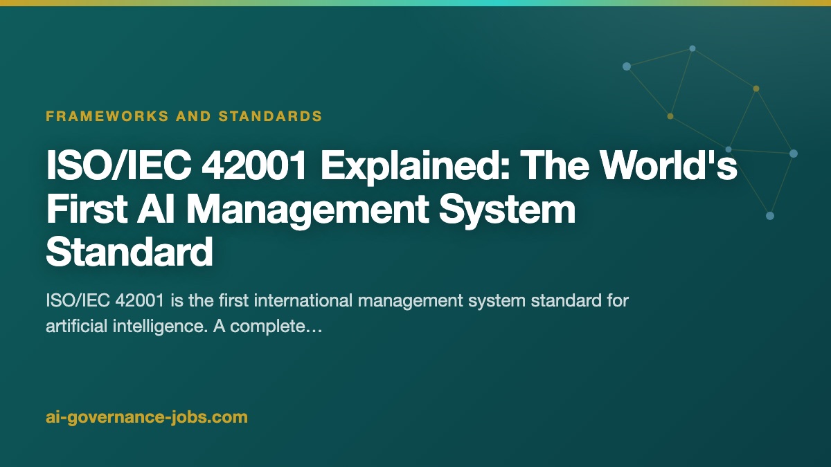 ISO/IEC 42001 Explained: The World's First AI Management System Standard