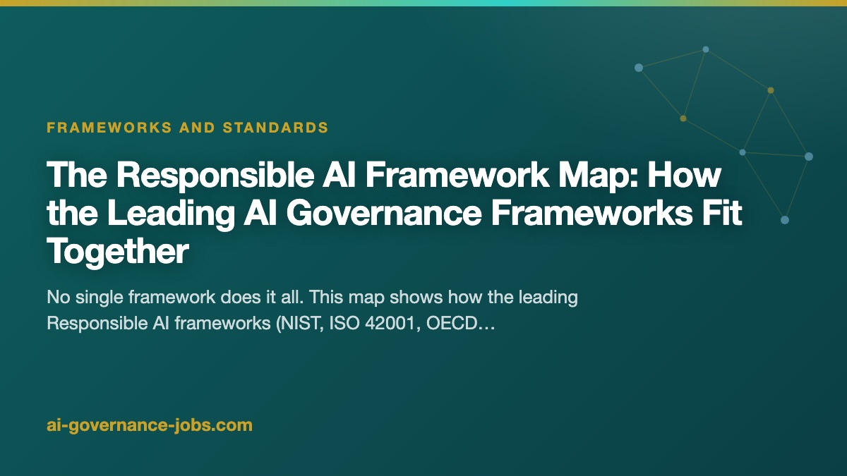 The Responsible AI Framework Map: How the Leading AI Governance Frameworks Fit Together