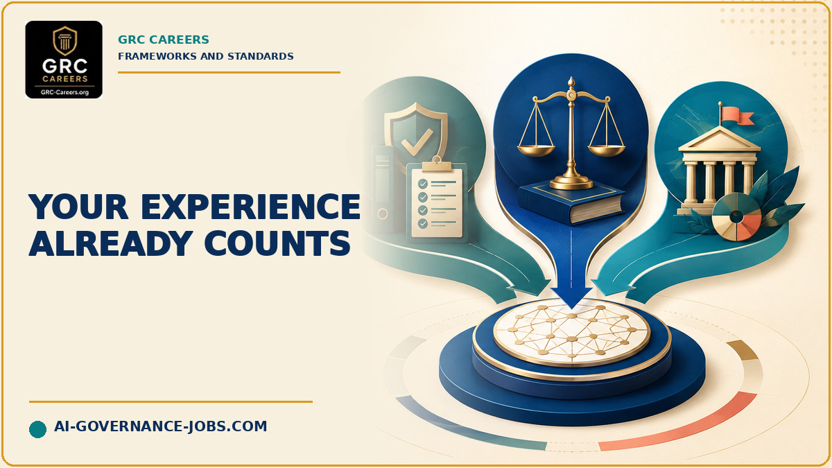 Compliance, legal, and mission-driven experience streams converge on AI governance work.